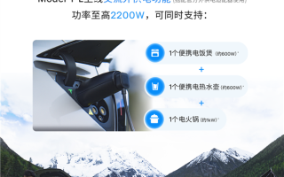户外大电源来了！特斯拉Model Y L上线外放电功能 !