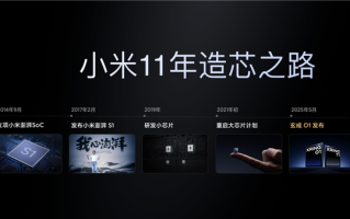 无论多难都不放弃！雷军：小米芯片十年保守投入500亿以上！