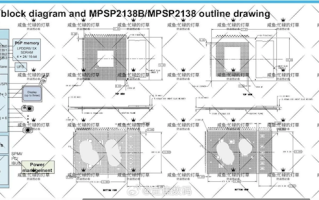 小米首发！高通骁龙8 Elite Gen6 Pro封装图纸偷跑：散热史诗级加强 !