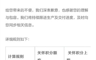 理想i6供不应求！理想公布延期交付补偿：每日600积分 ！