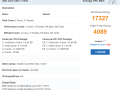Intel未曾公布CPU首次现身！酷睿Ultra 7 254V跑分：多核竟不敌Ultra 5 226V！