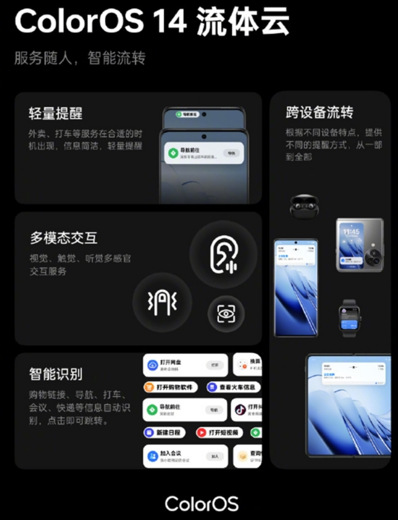 “苹果灵动岛增强版”！ColorOS 14首发全新交互流体云！-第3张图片