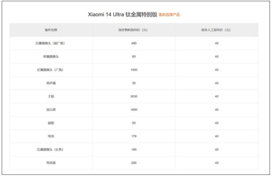 小米14 Ultra钛金属版保外维修报价公布：一块主板顶一台K70！-第2张图片