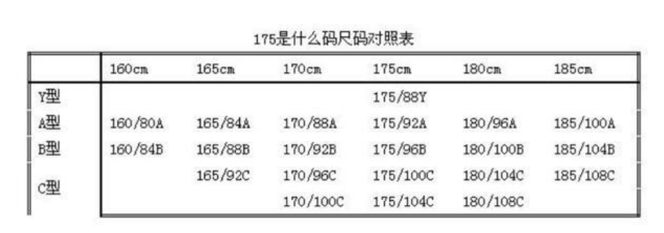 衣服175是什么码男装穿多少斤合适呢-第2张图片