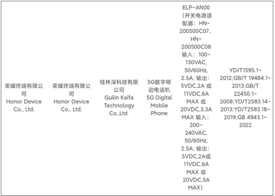 荣耀最强数字系列旗舰！荣耀200系列入网！-第1张图片